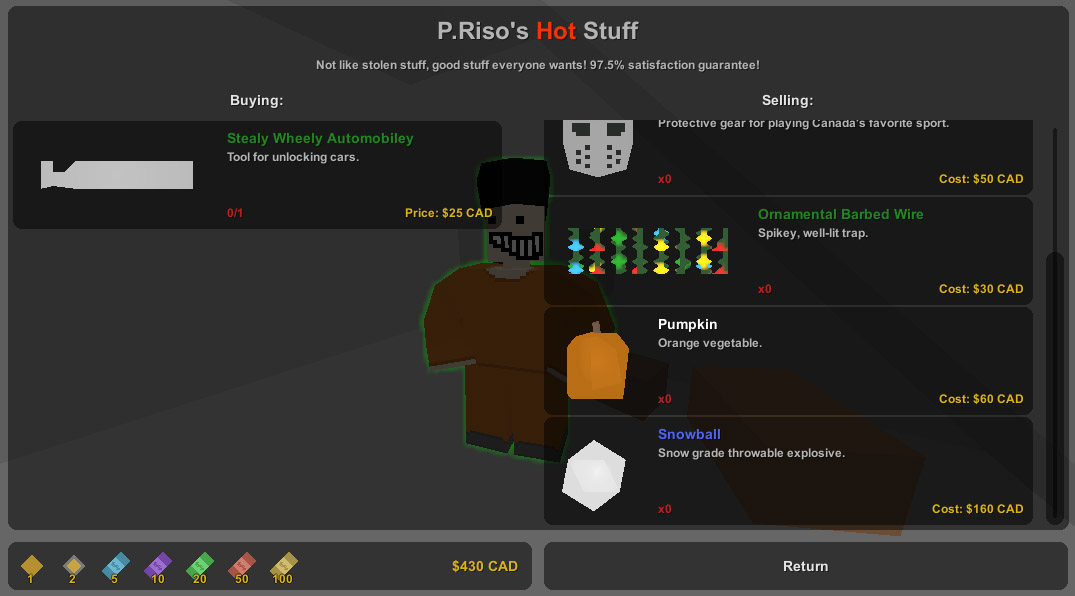 P.Riso's Hot Stuff